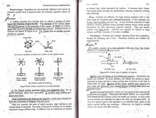 Pharmaceutical engineering unit operations by c.v.s. subrahmanyam