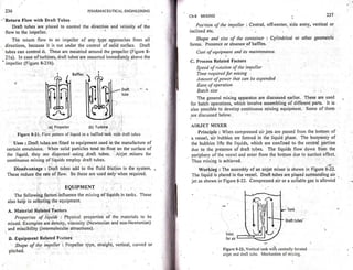 Pharmaceutical engineering unit operations by c.v.s. subrahmanyam