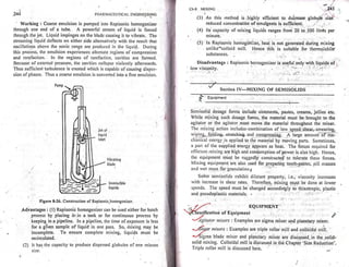 Pharmaceutical engineering unit operations by c.v.s. subrahmanyam