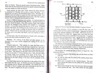 Pharmaceutical engineering unit operations by c.v.s. subrahmanyam