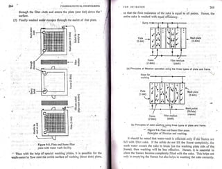 Pharmaceutical engineering unit operations by c.v.s. subrahmanyam