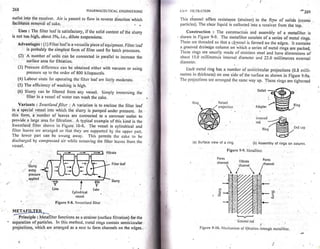 Pharmaceutical engineering unit operations by c.v.s. subrahmanyam