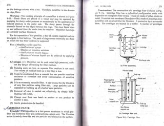 Pharmaceutical engineering unit operations by c.v.s. subrahmanyam