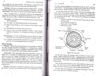 Pharmaceutical engineering unit operations by c.v.s. subrahmanyam