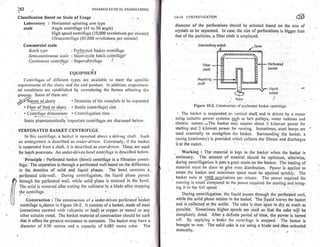 Pharmaceutical engineering unit operations by c.v.s. subrahmanyam