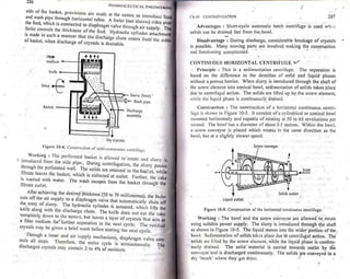 Pharmaceutical engineering unit operations by c.v.s. subrahmanyam
