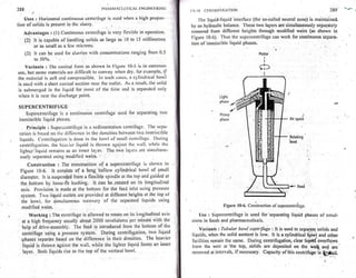 Pharmaceutical engineering unit operations by c.v.s. subrahmanyam