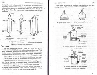 Pharmaceutical engineering unit operations by c.v.s. subrahmanyam