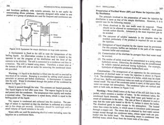 Pharmaceutical engineering unit operations by c.v.s. subrahmanyam