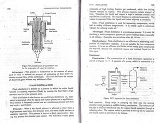 Pharmaceutical engineering unit operations by c.v.s. subrahmanyam