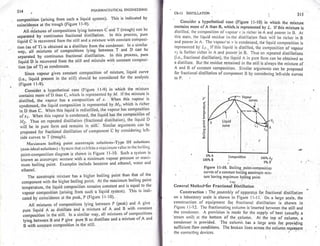 Pharmaceutical engineering unit operations by c.v.s. subrahmanyam