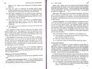 Pharmaceutical engineering unit operations by c.v.s. subrahmanyam