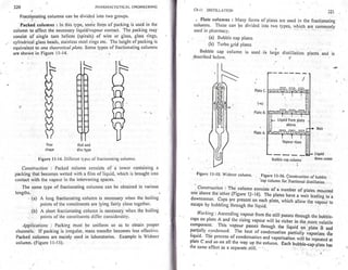 Pharmaceutical engineering unit operations by c.v.s. subrahmanyam