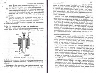 Pharmaceutical engineering unit operations by c.v.s. subrahmanyam