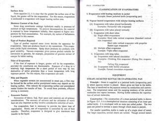 Pharmaceutical engineering unit operations by c.v.s. subrahmanyam