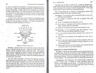 Pharmaceutical engineering unit operations by c.v.s. subrahmanyam