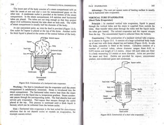 Pharmaceutical engineering unit operations by c.v.s. subrahmanyam
