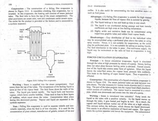 Pharmaceutical engineering unit operations by c.v.s. subrahmanyam