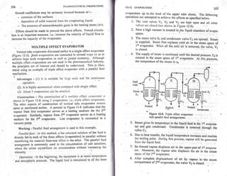 Pharmaceutical engineering unit operations by c.v.s. subrahmanyam