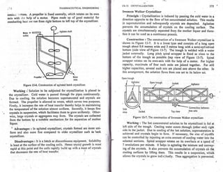 Pharmaceutical engineering unit operations by c.v.s. subrahmanyam