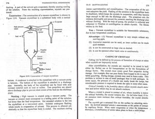 Pharmaceutical engineering unit operations by c.v.s. subrahmanyam