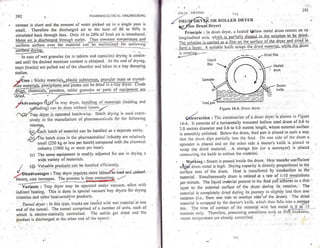 Pharmaceutical engineering unit operations by c.v.s. subrahmanyam