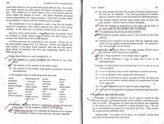 Pharmaceutical engineering unit operations by c.v.s. subrahmanyam