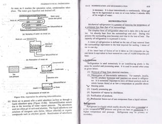 Pharmaceutical engineering unit operations by c.v.s. subrahmanyam