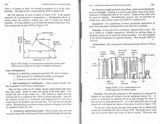Pharmaceutical engineering unit operations by c.v.s. subrahmanyam