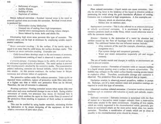 Pharmaceutical engineering unit operations by c.v.s. subrahmanyam