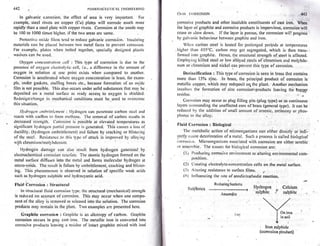 Pharmaceutical engineering unit operations by c.v.s. subrahmanyam