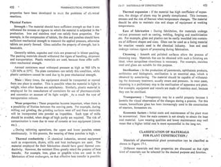 Pharmaceutical engineering unit operations by c.v.s. subrahmanyam