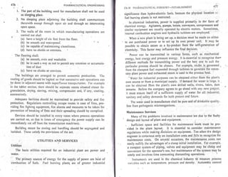 Pharmaceutical engineering unit operations by c.v.s. subrahmanyam