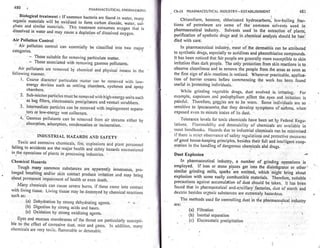 Pharmaceutical engineering unit operations by c.v.s. subrahmanyam