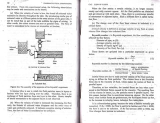 Pharmaceutical engineering unit operations by c.v.s. subrahmanyam