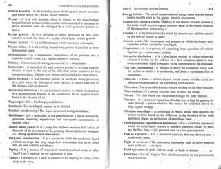 Pharmaceutical engineering unit operations by c.v.s. subrahmanyam