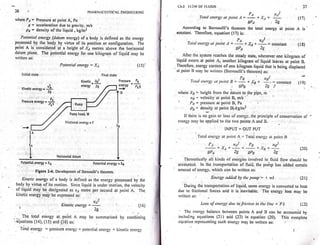 Pharmaceutical engineering unit operations by c.v.s. subrahmanyam