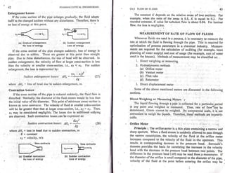 Pharmaceutical engineering unit operations by c.v.s. subrahmanyam