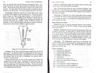 Pharmaceutical engineering unit operations by c.v.s. subrahmanyam