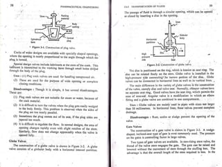Pharmaceutical engineering unit operations by c.v.s. subrahmanyam