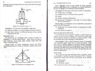 Pharmaceutical engineering unit operations by c.v.s. subrahmanyam