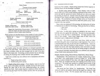 Pharmaceutical engineering unit operations by c.v.s. subrahmanyam