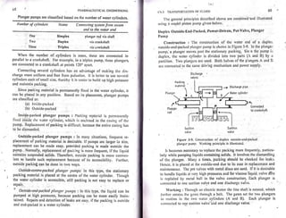 Pharmaceutical engineering unit operations by c.v.s. subrahmanyam