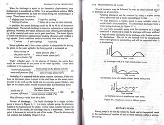 Pharmaceutical engineering unit operations by c.v.s. subrahmanyam