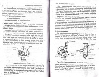 Pharmaceutical engineering unit operations by c.v.s. subrahmanyam