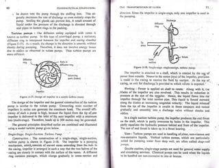 Pharmaceutical engineering unit operations by c.v.s. subrahmanyam
