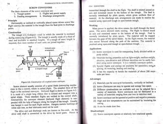 Pharmaceutical engineering unit operations by c.v.s. subrahmanyam