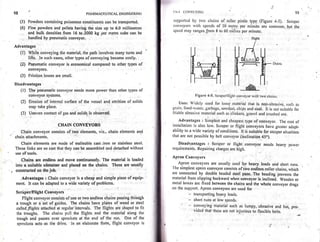 Pharmaceutical engineering unit operations by c.v.s. subrahmanyam