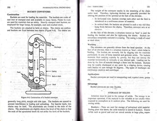 Pharmaceutical engineering unit operations by c.v.s. subrahmanyam