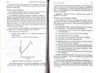 Pharmaceutical engineering unit operations by c.v.s. subrahmanyam